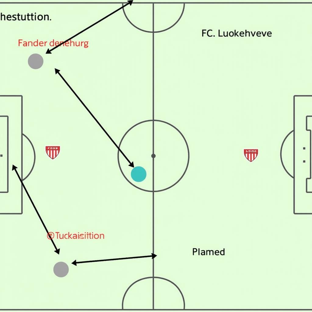 Taktische Aufstellung von Bayer Leverkusen gegen FC Augsburg