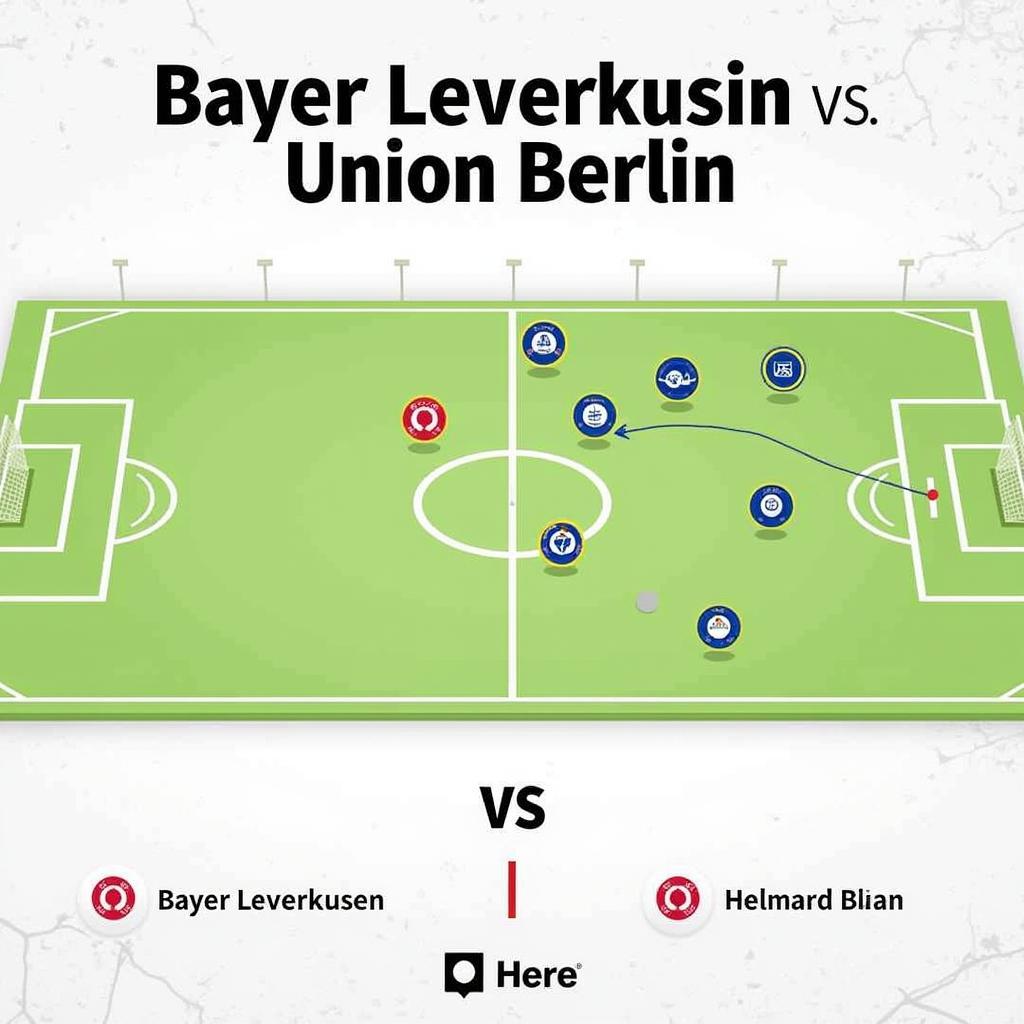 Taktische Aufstellungen von Bayer Leverkusen und Union Berlin im Vergleich.