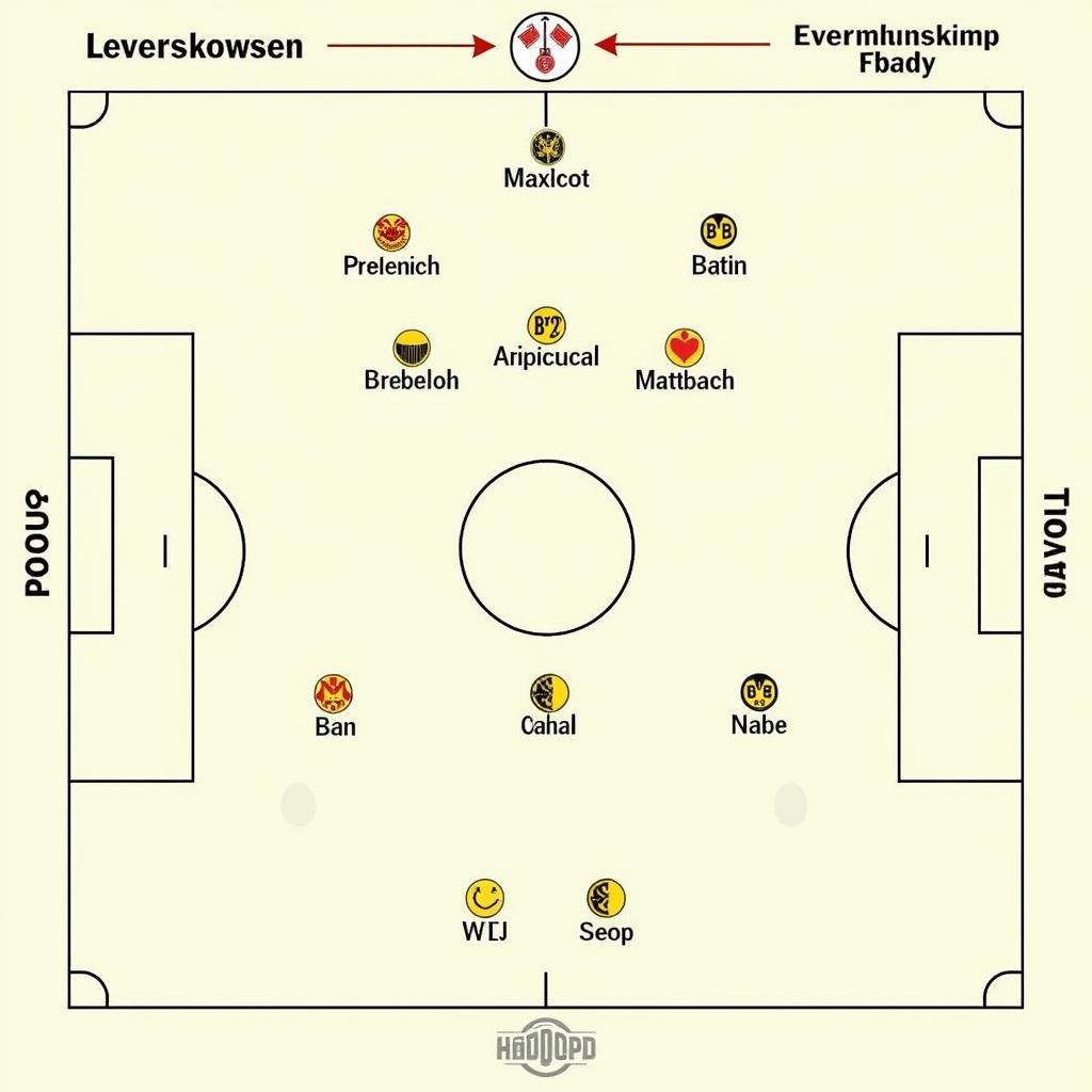 Taktische Kniffe und Schlüsselspieler im Duell Leverkusen gegen Dortmund