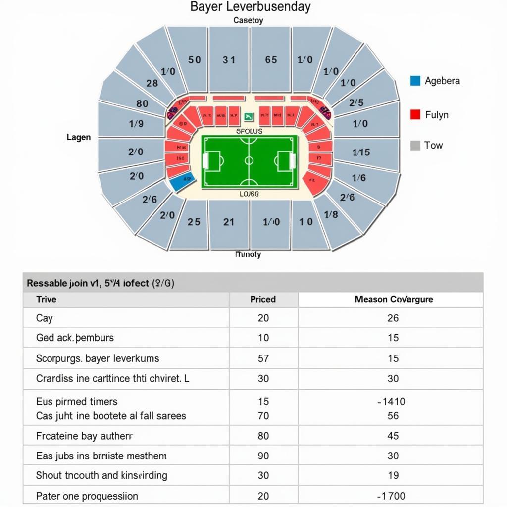 Übersicht der Ticketkategorien für das Spiel Bayer Leverkusen gegen FC Augsburg