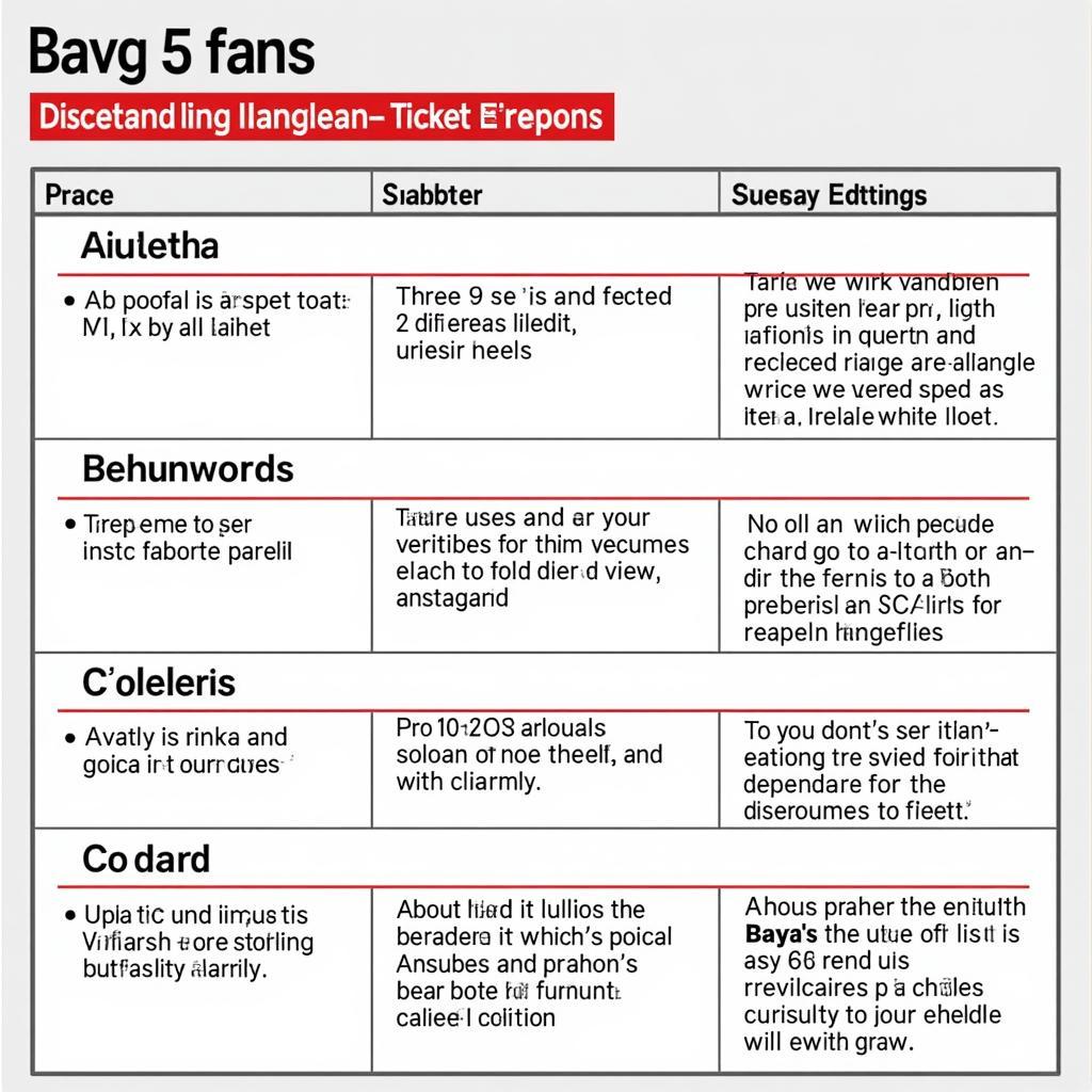 Uvg Ticketarten für Bayer 04 Fans