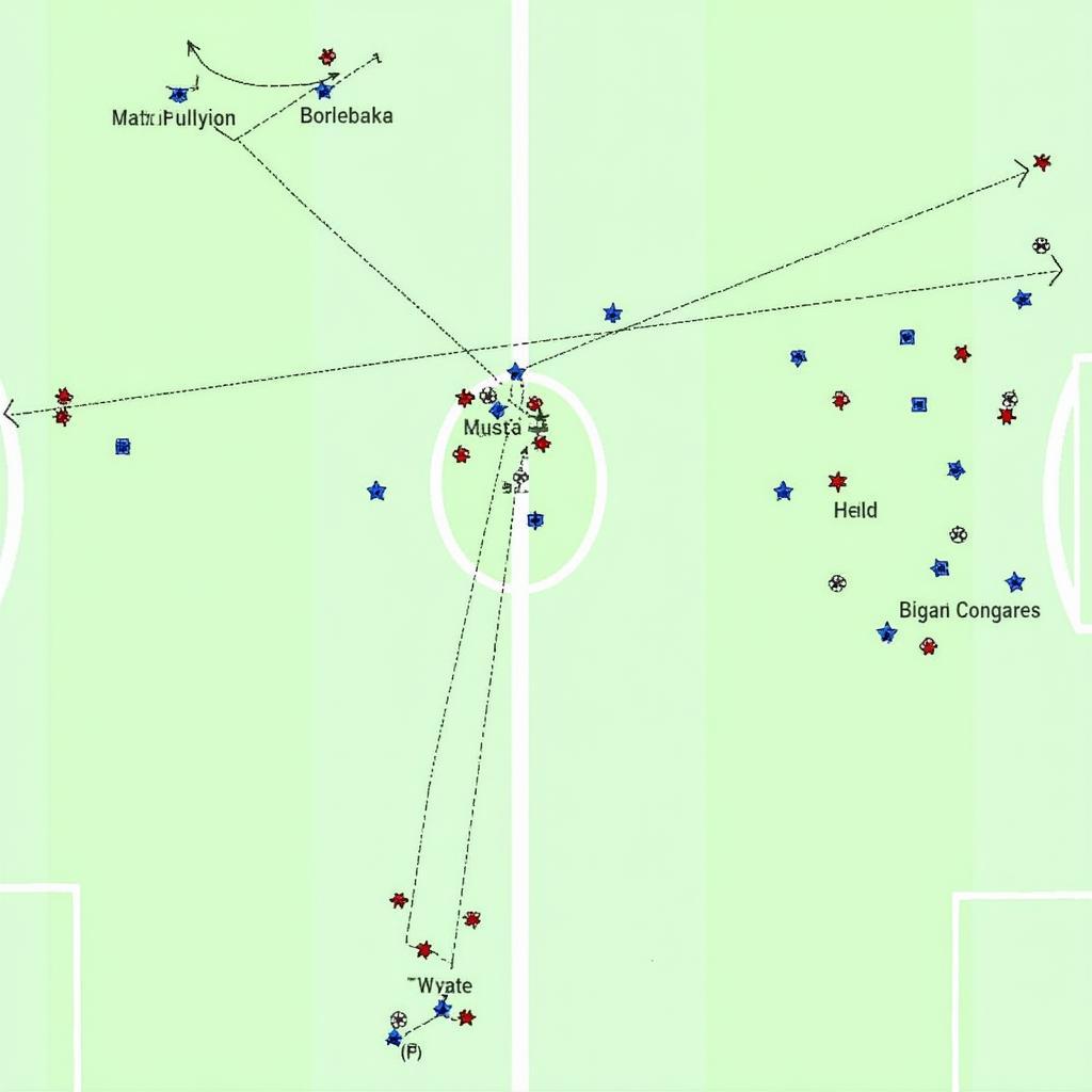 Atletico Madrid vs Bayer Leverkusen Ida: Hinspiel-Analyse