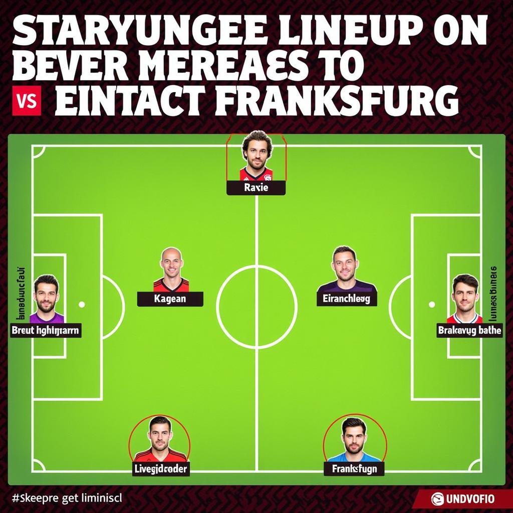 Bayer 04 Leverkusen gegen Eintracht Frankfurt: Voraussichtliche Aufstellungen und taktische Analyse