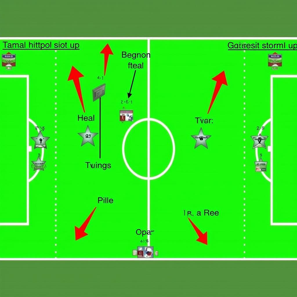 Taktische Analyse der Aufstellungen von Bayer Leverkusen und FC Bayern München