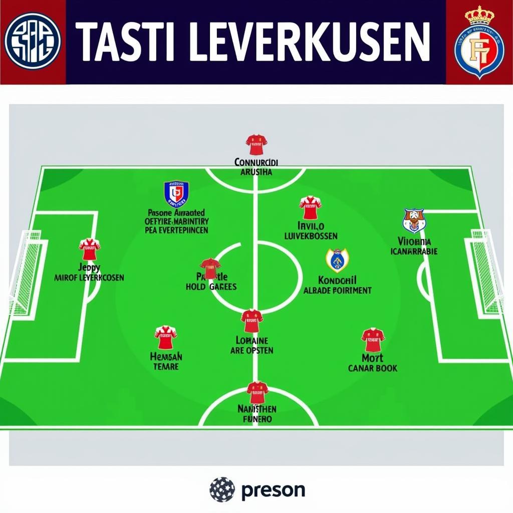 Spielanalyse Bayer Leverkusen gegen FC Porto