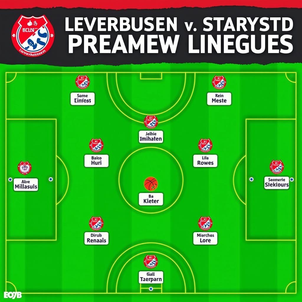 Voraussichtliche Aufstellungen von Bayer Leverkusen und Darmstadt 98