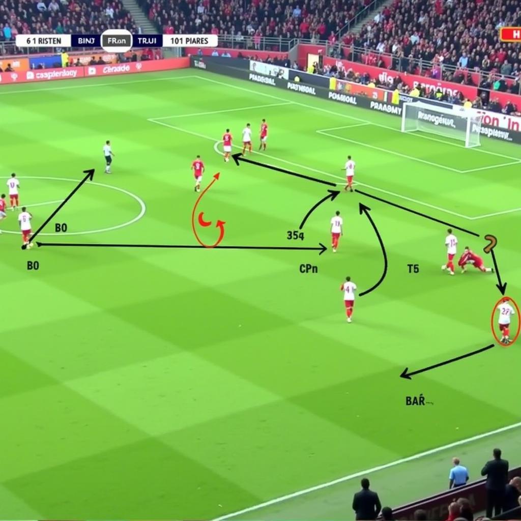 Taktische Analyse des Spiels Leverkusen gegen Quarabag