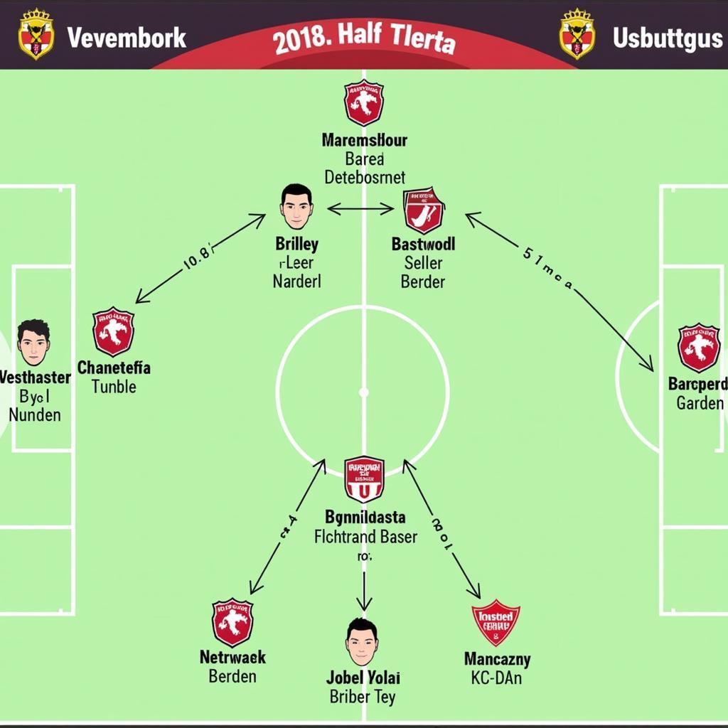 Taktische Analyse des DFB-Pokal Spiels zwischen Leverkusen und Stuttgart