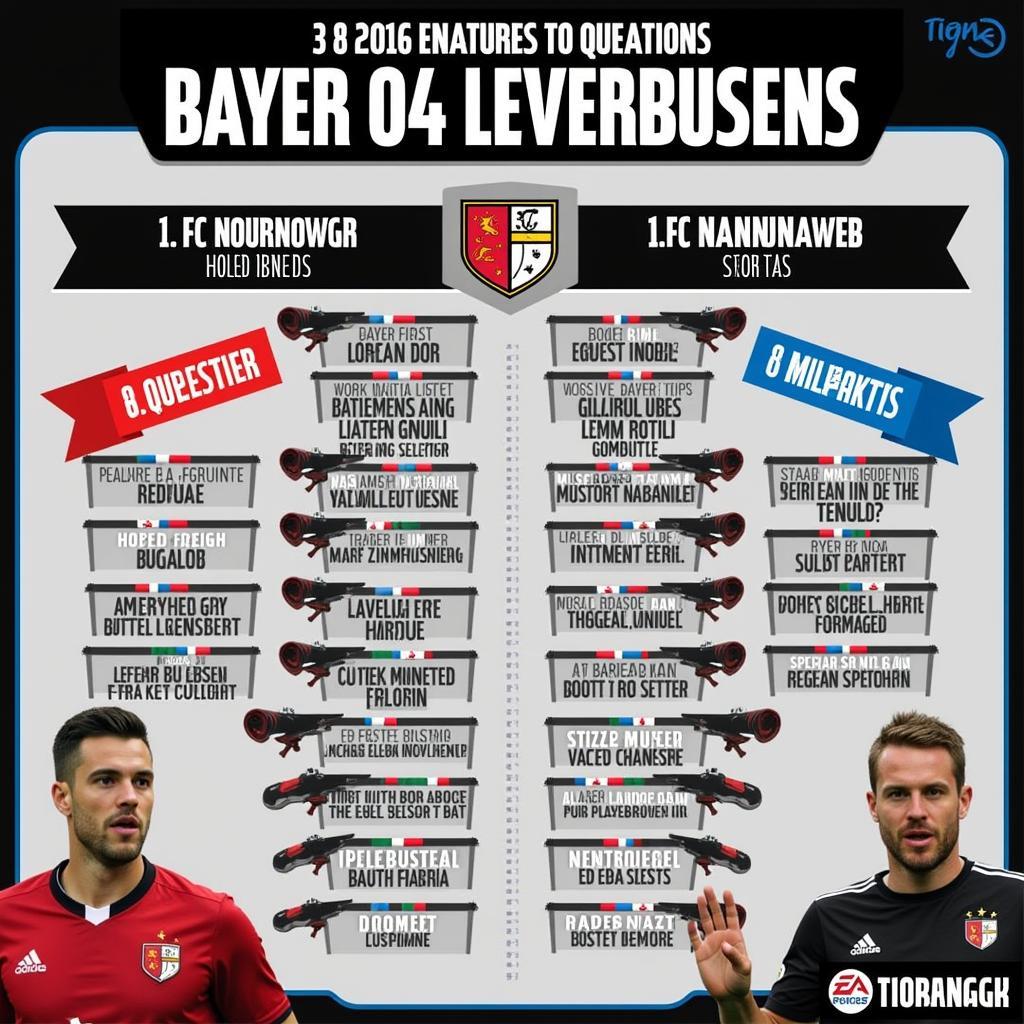 Historische Begegnungen zwischen Nürnberg und Leverkusen