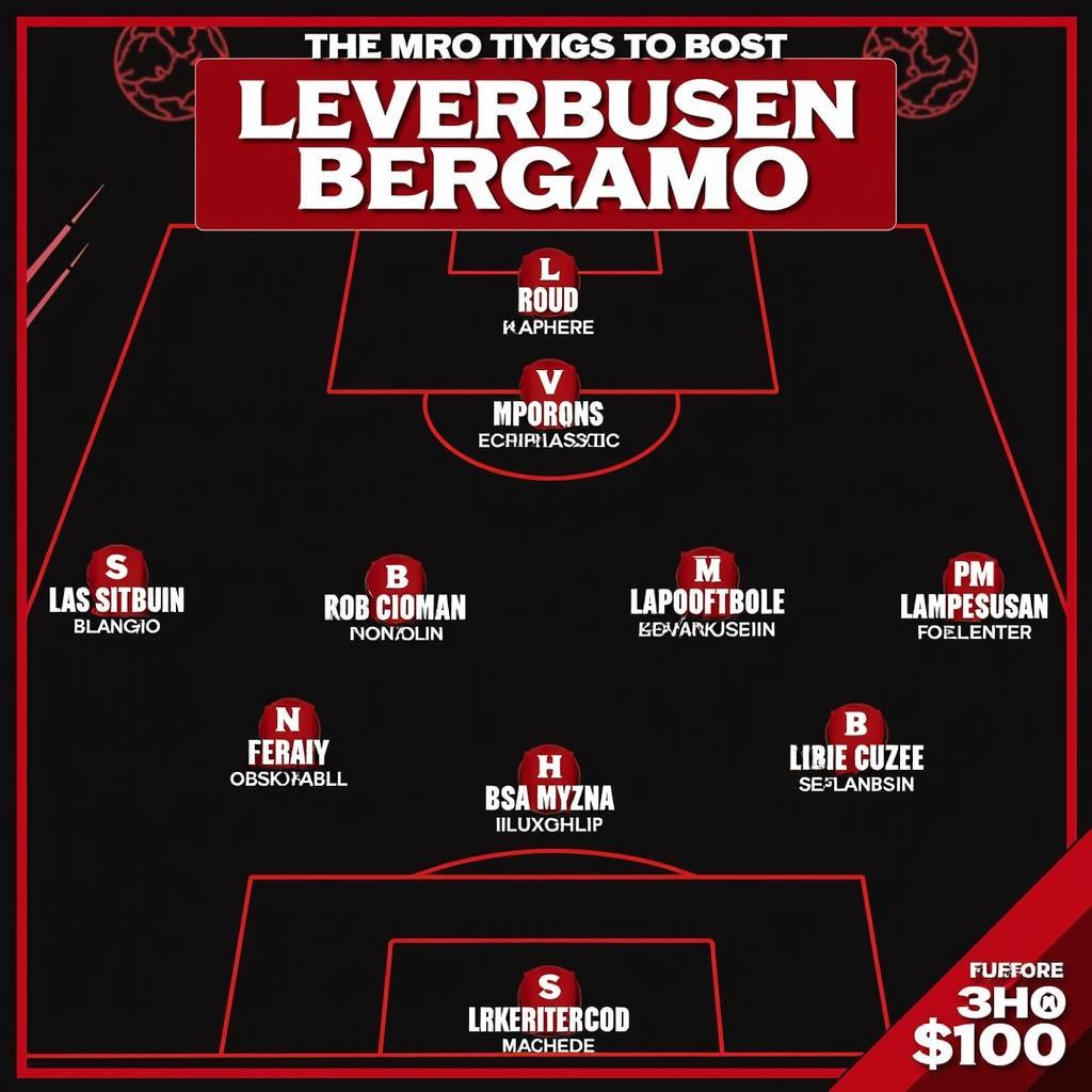 Optimale Aufstellung Leverkusen Bergamo