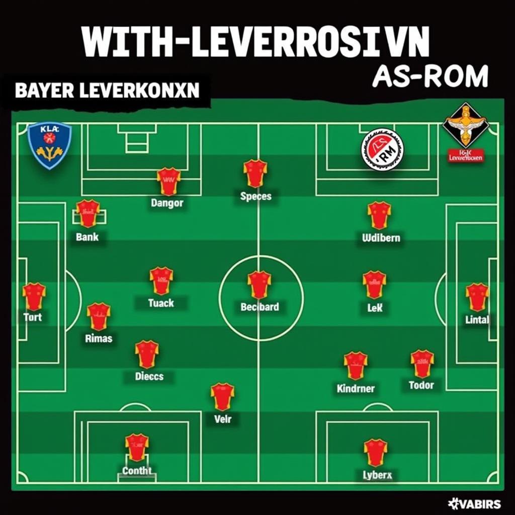 Taktische Aufstellung und Analyse des Spiels Bayer Leverkusen gegen AS Rom.