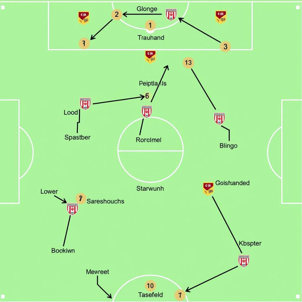 Taktische Analyse: Bayer Leverkusen gegen VfB Stuttgart