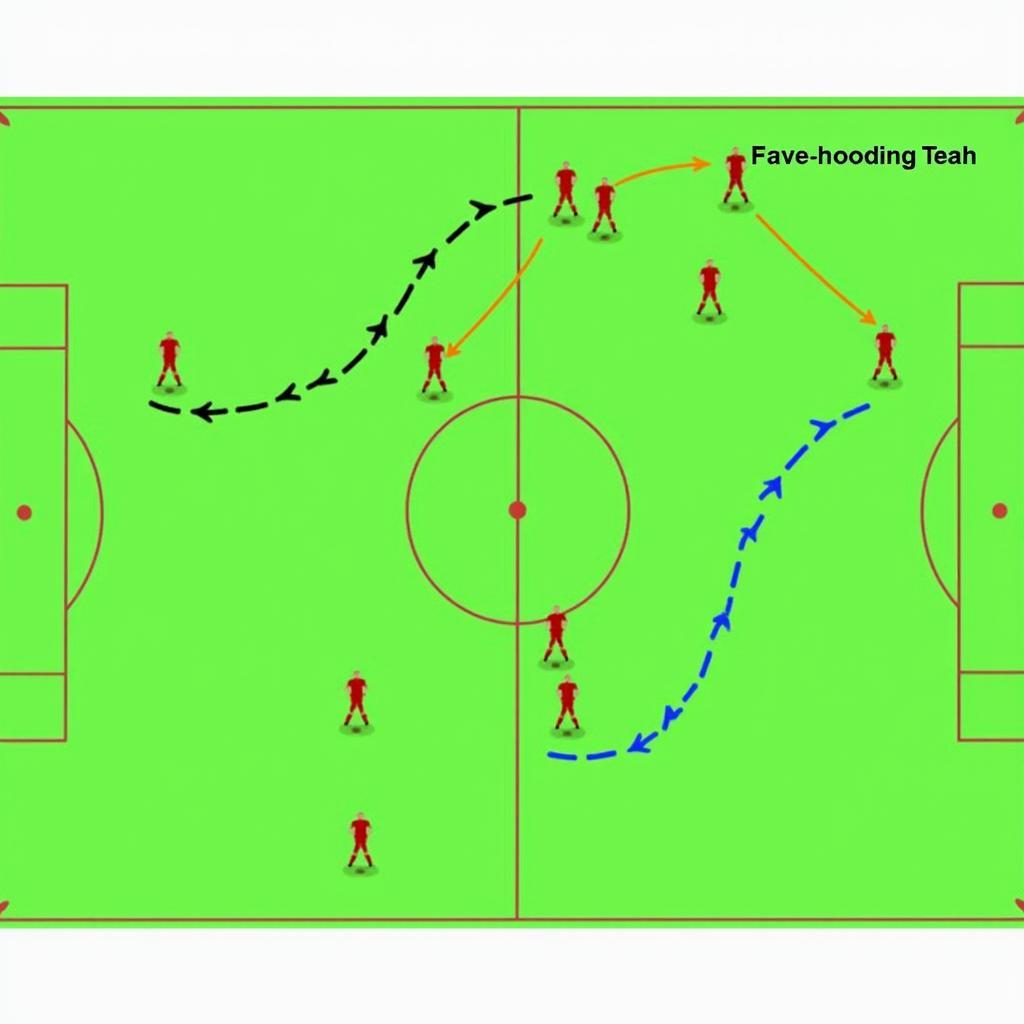 Taktische Analyse: Bayer 04 Leverkusen gegen MSV Duisburg