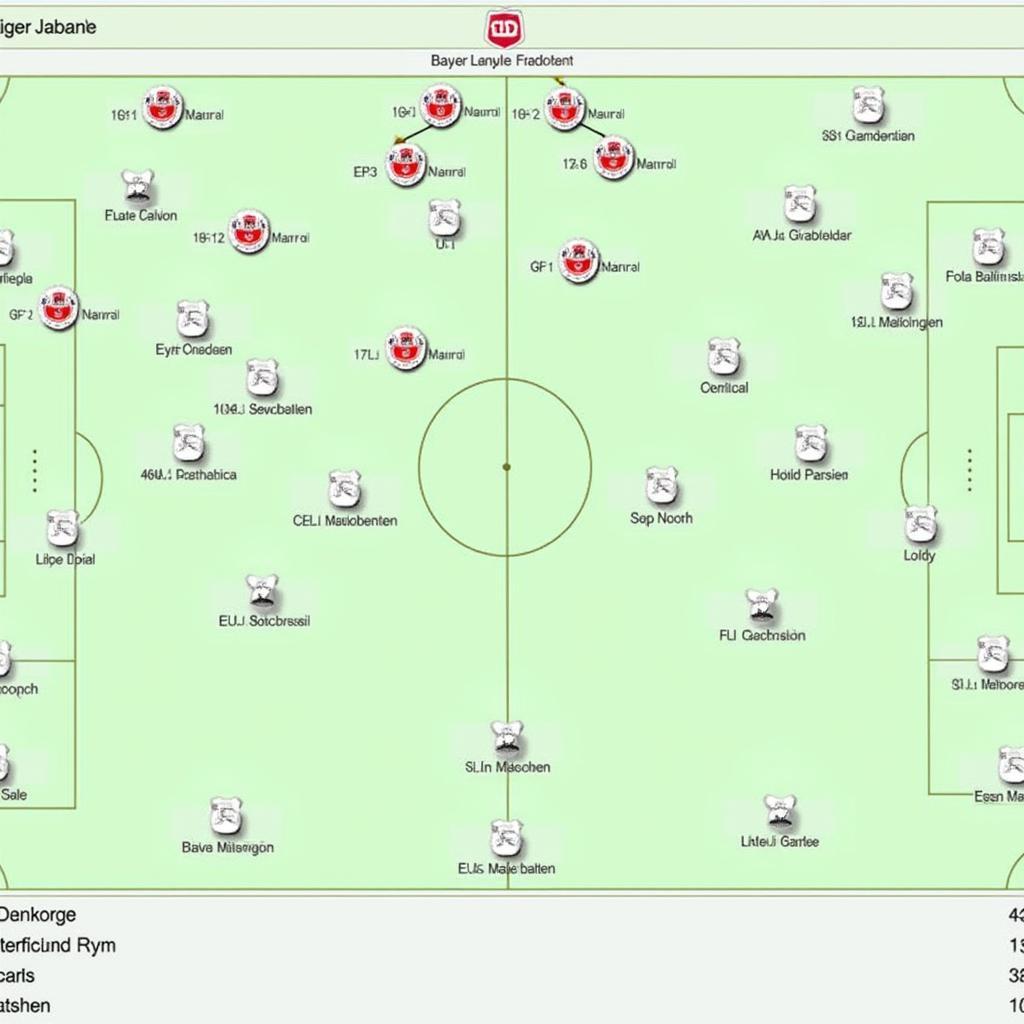 Taktische Analyse VfB Stuttgart gegen Bayer Leverkusen